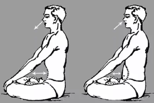 Kapalbhati Breathing