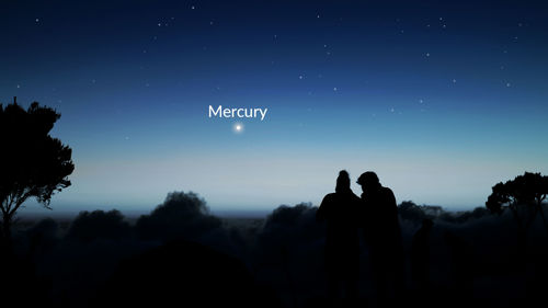 Mercury Elongation