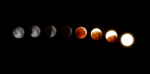 Penumbral Lunar Eclipse